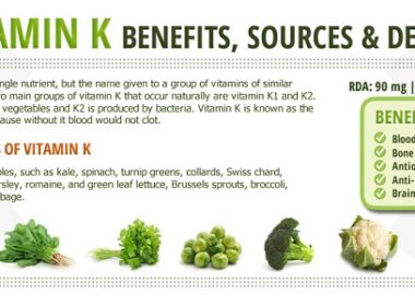 benefits-of-vitamin-k