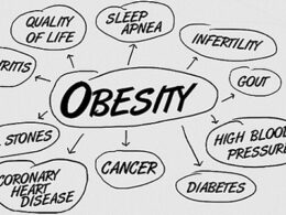 Παγκόσμια Ημέρα Κατά της Παχυσαρκίας - Glykouli.Gr
