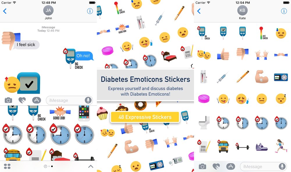 Diabetes Emojis Τα φατσάκια που έχουν τρελάνει τους διαβητικούς